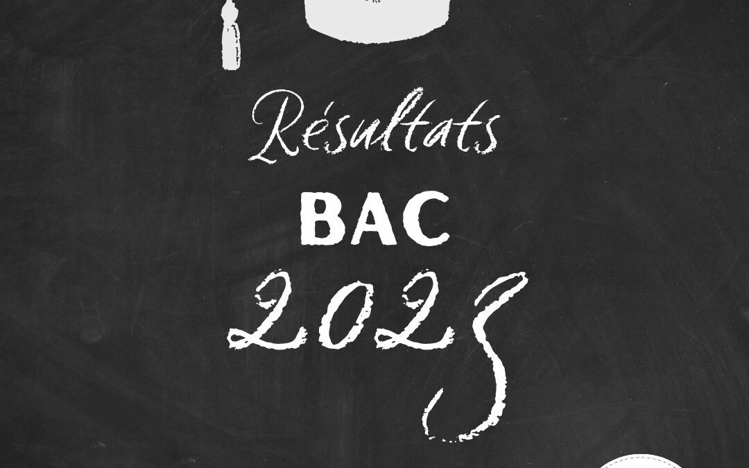 Résultats Bac 2023