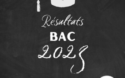 Résultats Bac 2023
